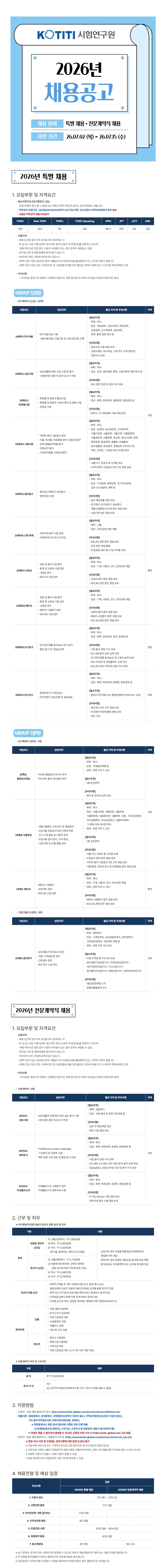 Contents image